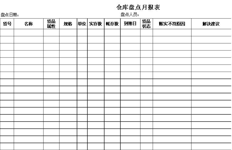 怎么样用EXCEL做仓库管理表格-_